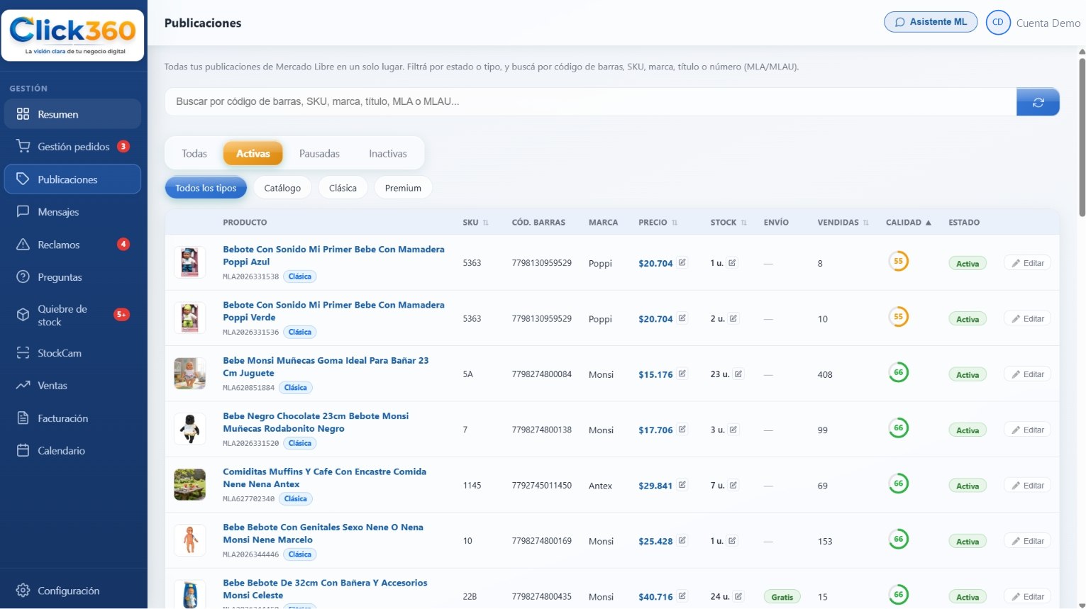 Panel de publicaciones de Click360 con el listado de productos de Mercado Libre, su stock y su precio