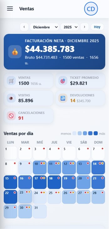 Click360 en el celular: listado de ventas de Mercado Libre desde la app móvil